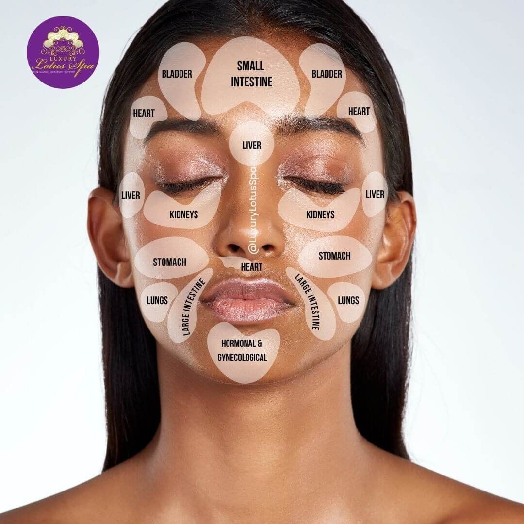 Kila Kitu - Complete Body & Face Signature Treatment